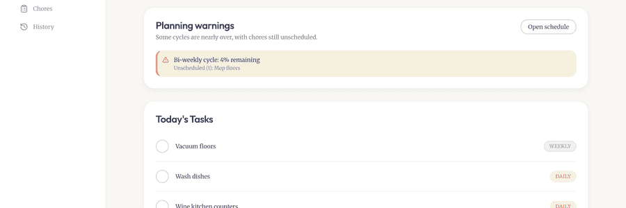 Screenshot of Chorus: a household chore management interface with cascading schedule view.