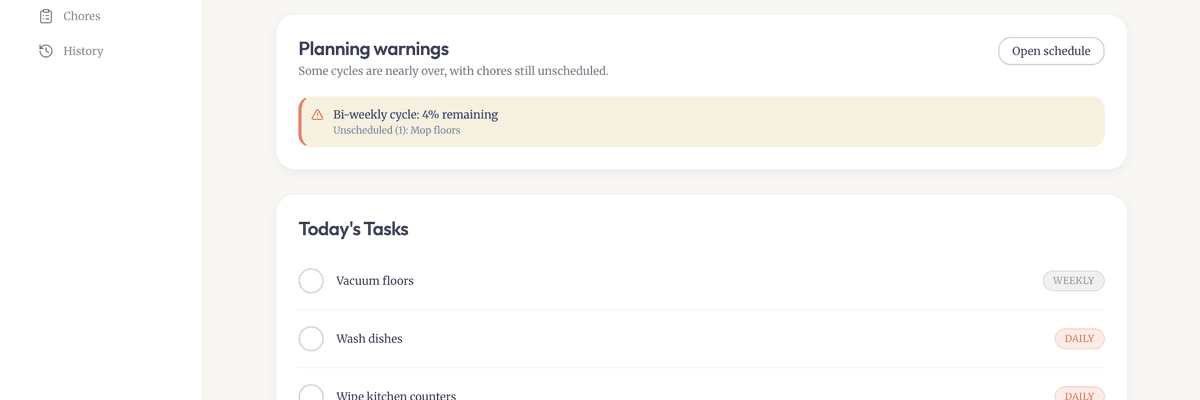 Screenshot of Chorus: a household chore management interface with cascading schedule view.