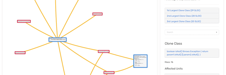 Screenshot of Doppelgänger code clone detection interface.