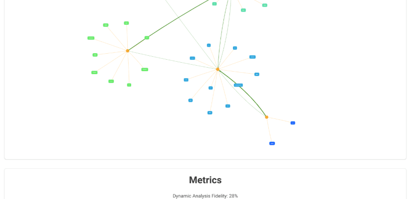 Steinmetz project preview - microservice decomposition tool.